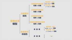 探讨AI创作权益：人工智能作品著作权归属与法律保护解析