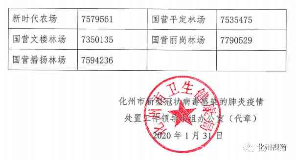 广东省茂名市化州市公证处详细地址及电话查询