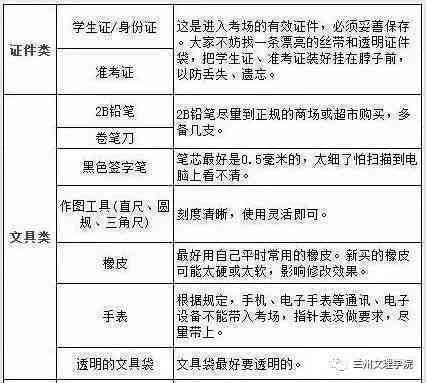 南京工伤认定与鉴定中心完整指南：地址、流程及必备材料详解