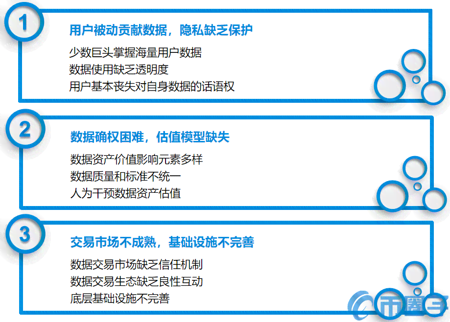 是否免费且安全？探讨自动生成文案软件的安全性及侵权风险