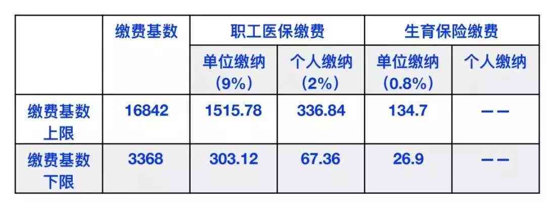 南京工伤鉴定机构在哪里：南京工伤鉴定中心详细介绍与指引