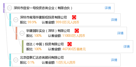 南京市鼓楼区工商局官网：电话查询、首页访问、服务中心咨询