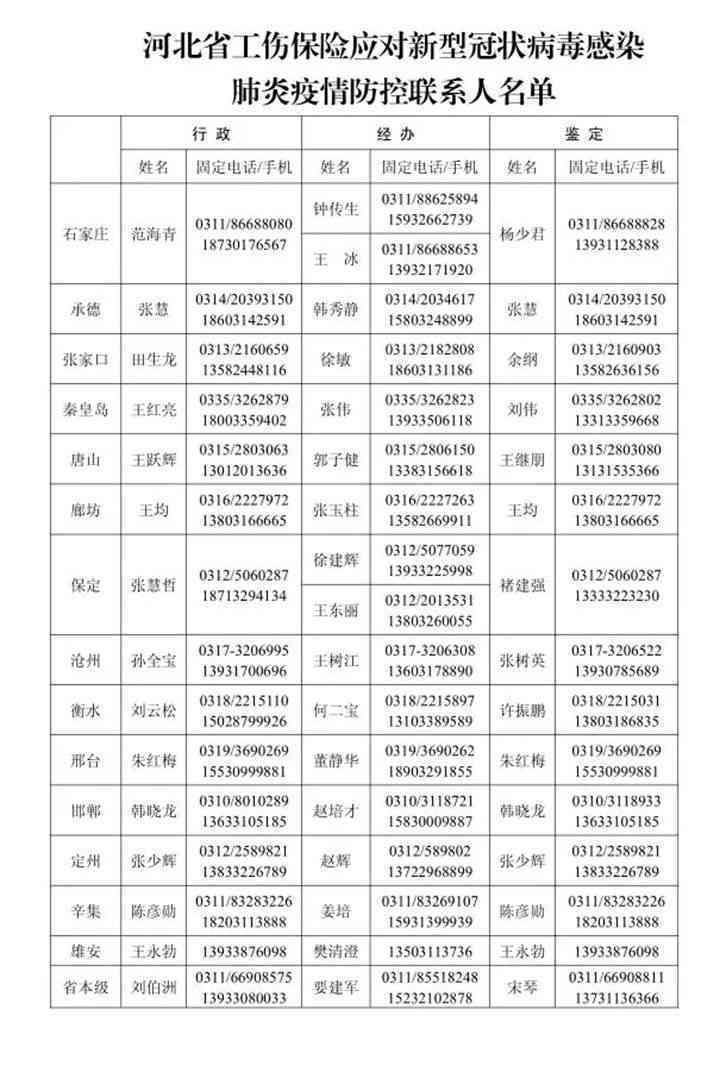 县工伤保险服务中心：工伤认定、赔偿办理、政策咨询一站式服务平台