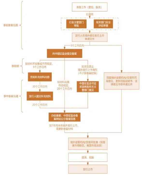 南岸区热门团体意外险购买指南：精选高口碑产品及全面购买流程解析