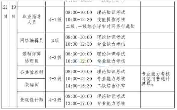 上海南汇伤残鉴定中心每周上班时间及详细时间安排