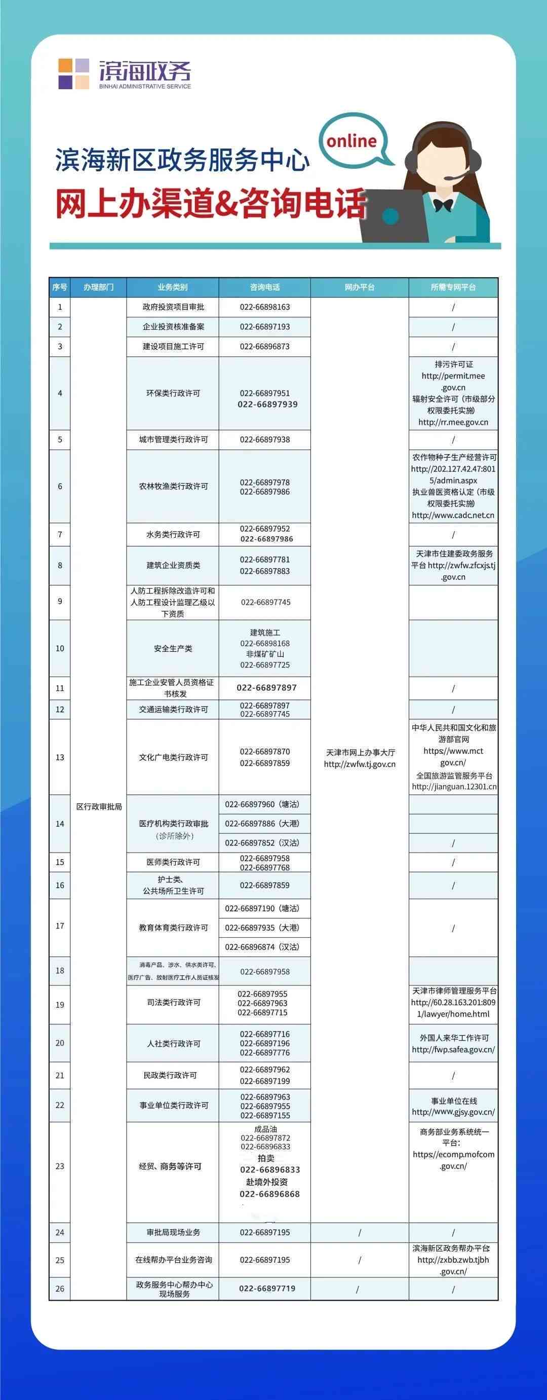 南通工伤咨询：电话热线、备案网站及服务中心一览