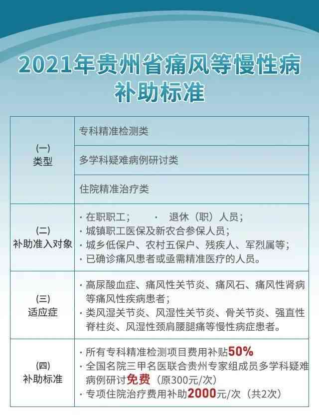 慢性病患者电话随访沟通技巧与注意事项指南
