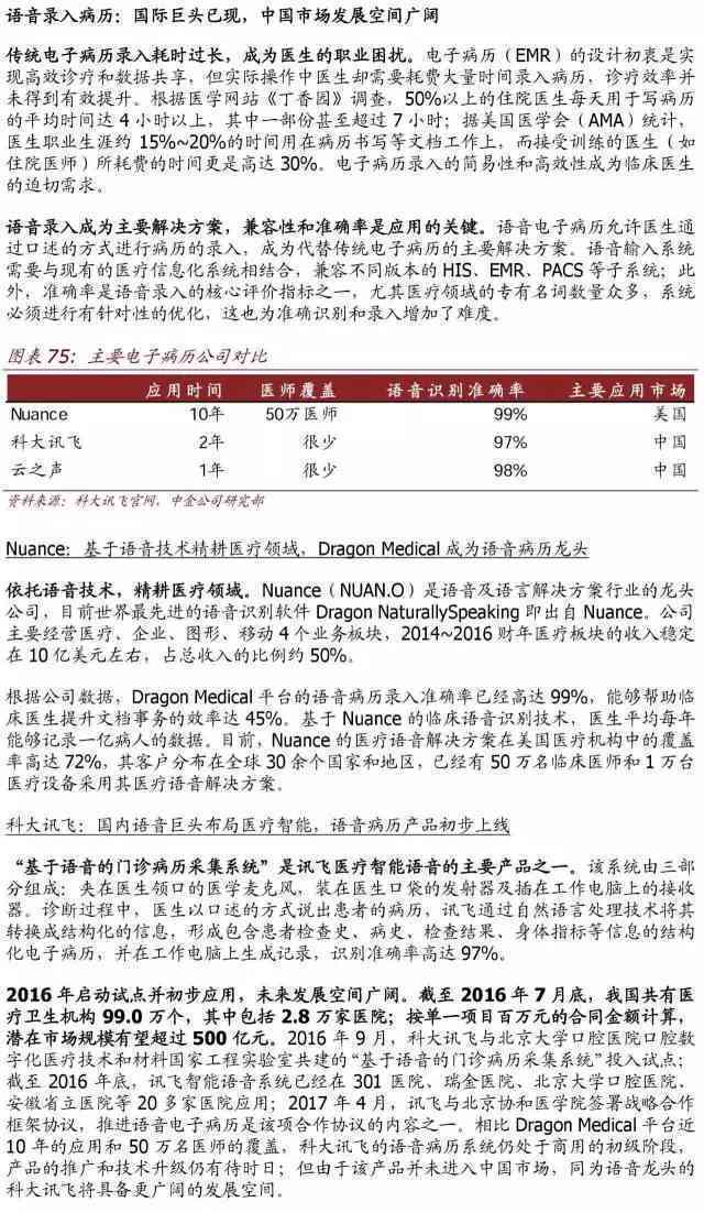 杭州ai慢病随访报告怎么写