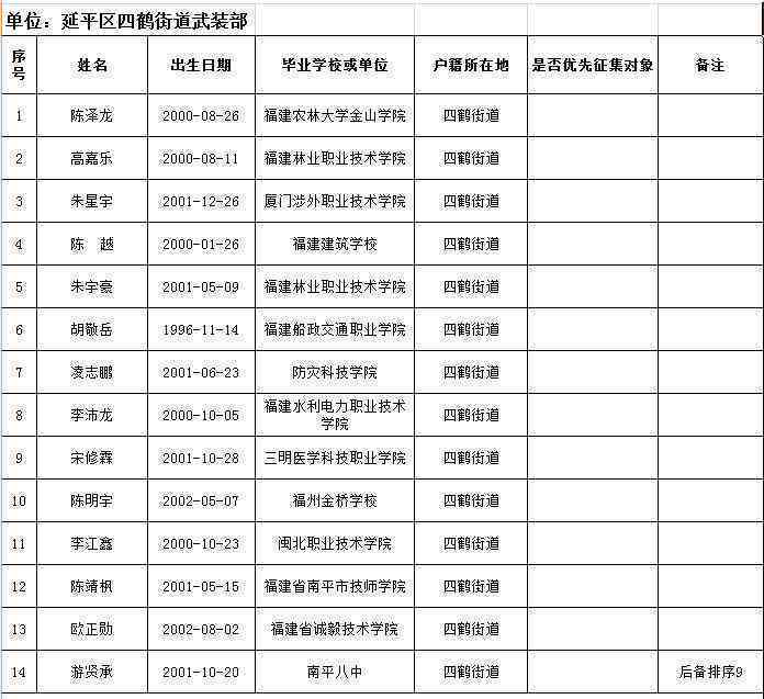 南阳市伤残鉴定中心联系电话及地址查询指南