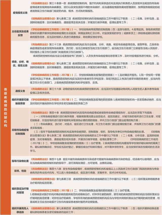 合阳县工伤认定中心电话：如何查询官方联系方式