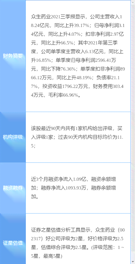 中心n新阳市工伤生育保险经办中心官方电话查询
