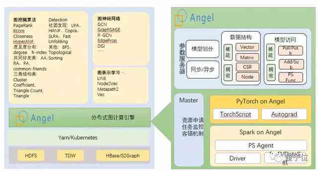 AI文案生成器GitHub开源项目：全面涵关键词优化与功能解析指南