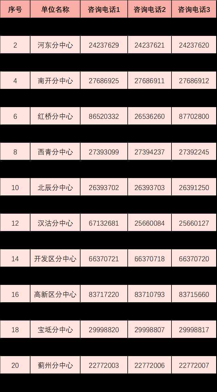 哈尔滨市工伤保险服务热线及地址查询：工伤咨询与电话指引