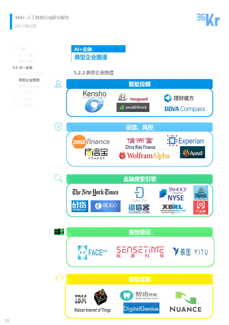 智能体检报告解读助手：一键轻松洞察健信息