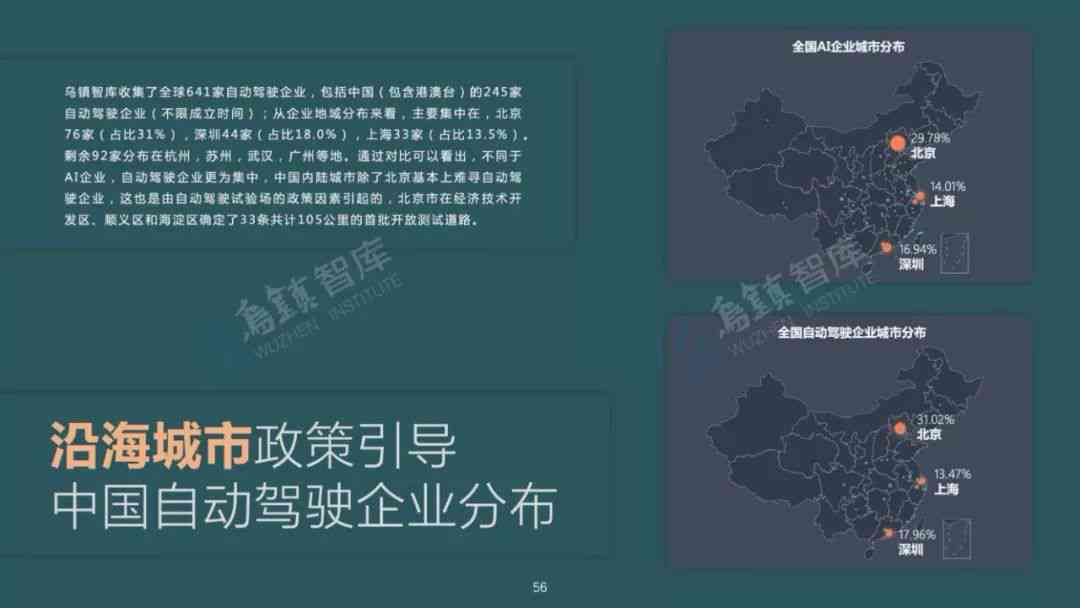 全方位解析：主流报告撰写人工智能软件功能、优势与应用场景
