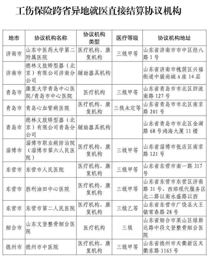 瑞安市塘下镇工伤认定中心：瑞安人力资源和社会保障机构详细地址