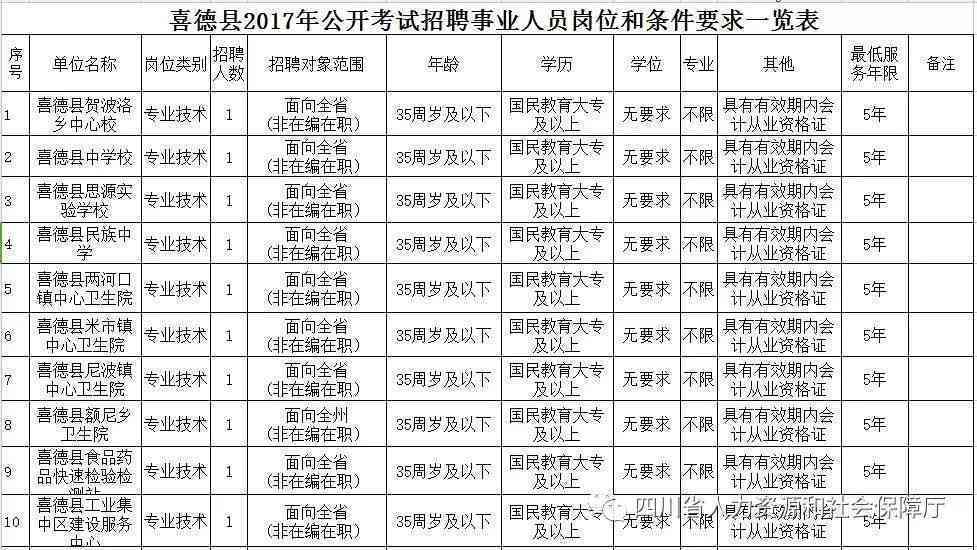 瑞安市塘下镇工伤认定中心：瑞安人力资源和社会保障机构详细地址