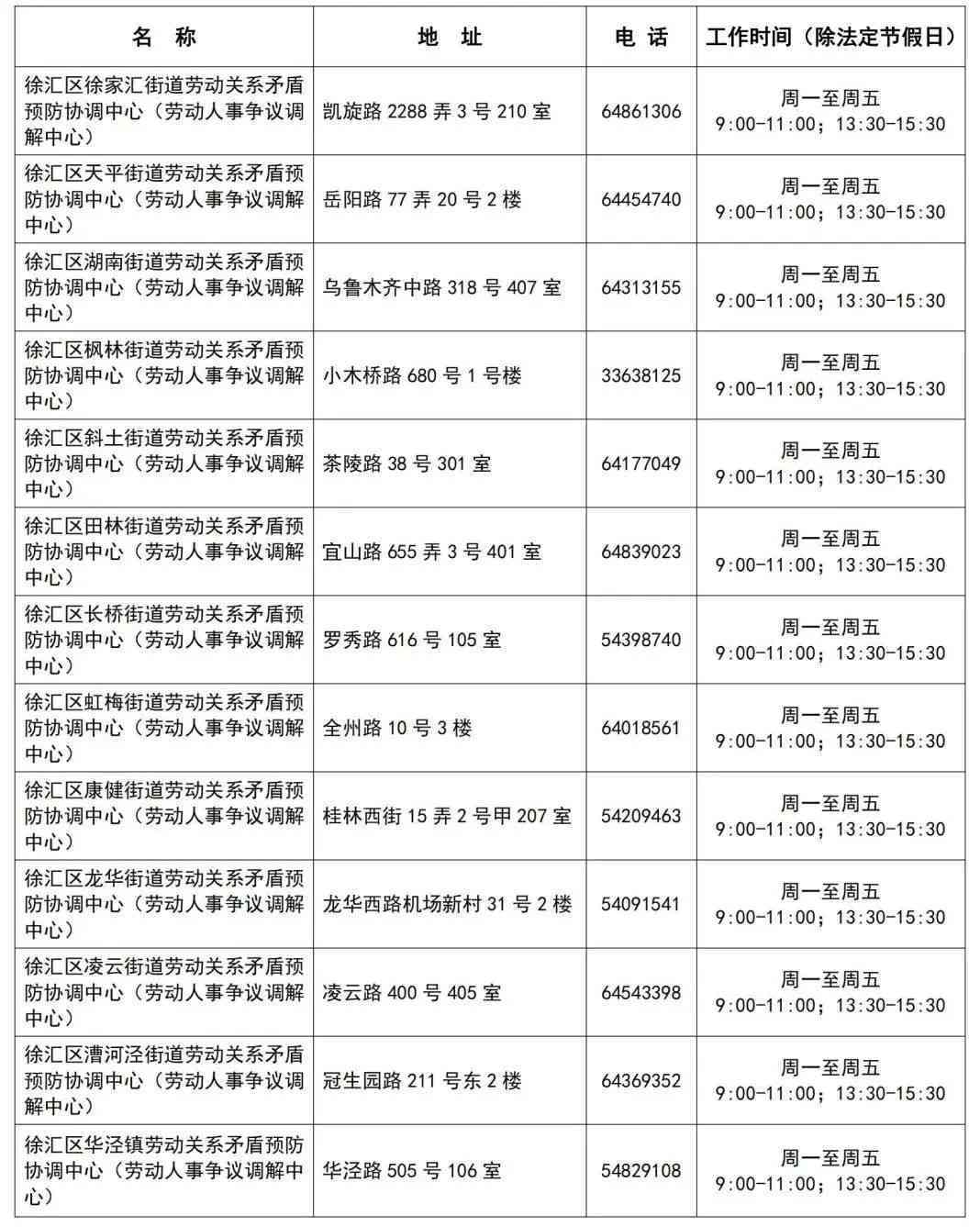 瑞安市塘下镇工伤认定服务中心地址及人力资源社会保障电话服务指南
