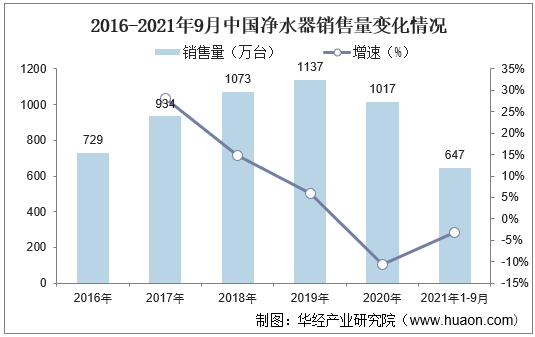 中国绘画市场深度解析：现状、趋势与投资前景展望