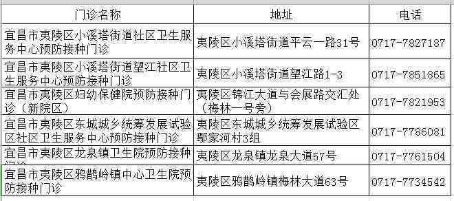 大同伤残鉴定中心完整地址及联系方式 | 鉴定流程与预约指南