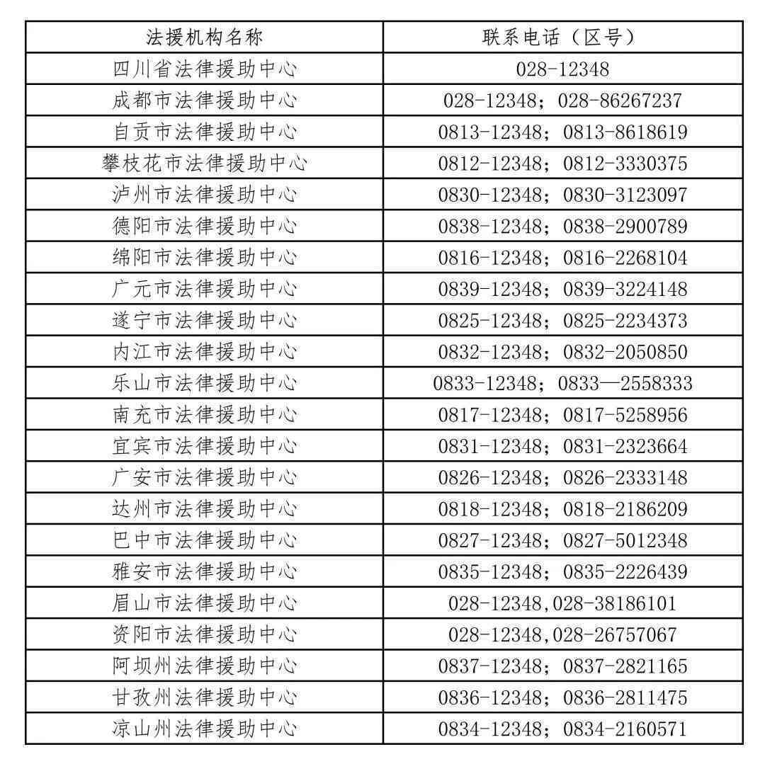 大理州司法鉴定中心电话及地址、机构名录一览