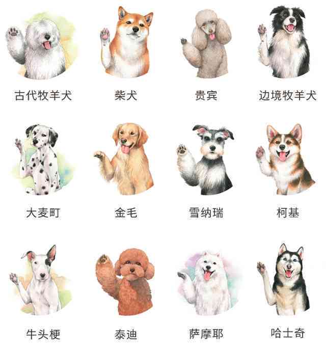 狗狗绘画教程：免费AI生成创作，一键你的专属狗狗画作