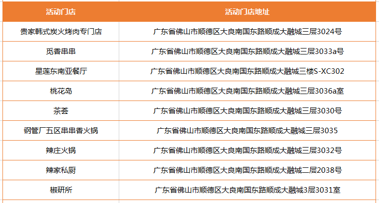 广东省广州市工伤鉴定与复中心详细地址指南