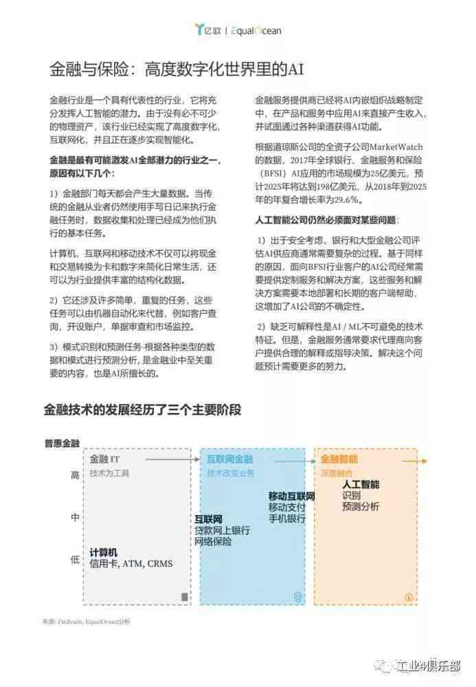 AI写作真的可以吗：探索人工智能辅助创作的可能性与挑战