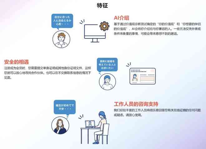 AI文案兼职靠谱性与安全性评估：如何选择可信平台与避免风险