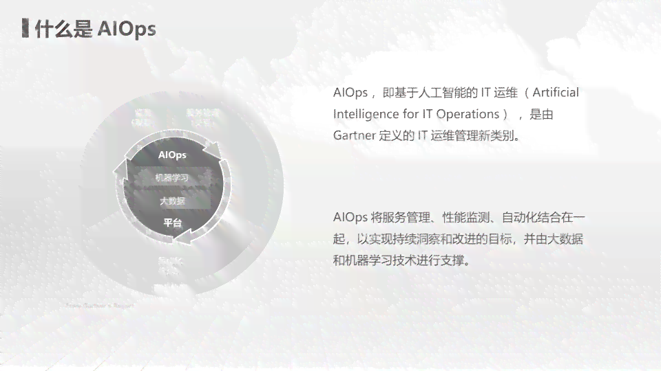 ai制定活动文案怎么写