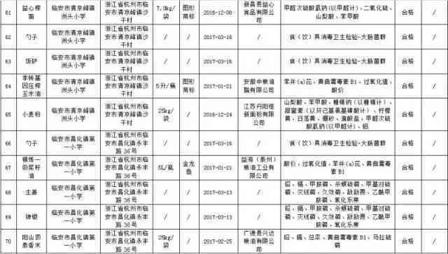 安县工商局联系方式、领导名单、投诉热线及市场监管部门信息