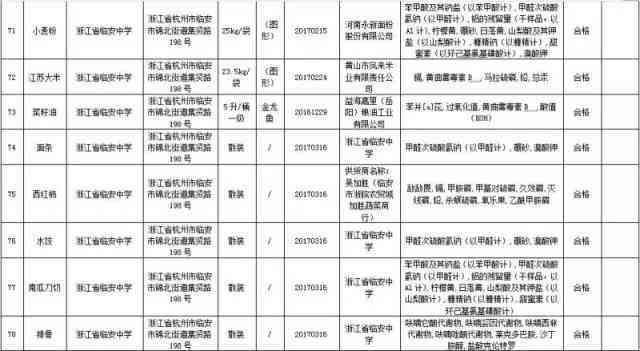 安县工商局联系方式、领导名单、投诉热线及市场监管部门信息