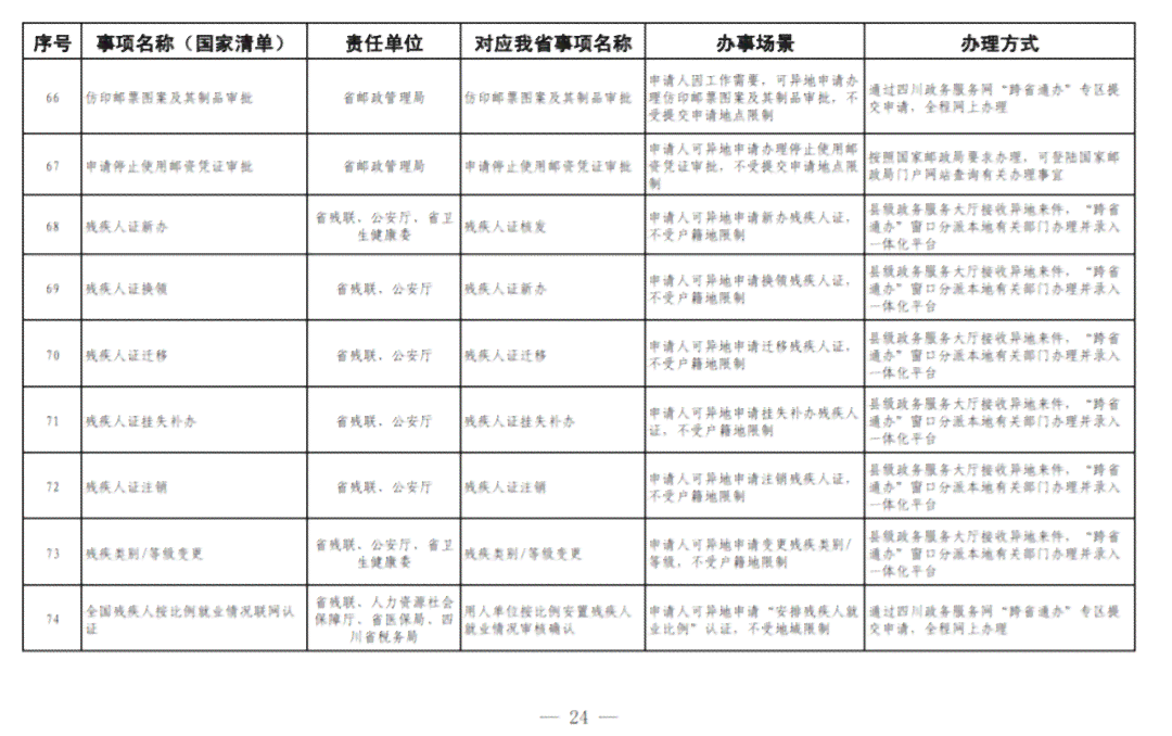 云南省楚雄安县公证处详细地址及电话查询：专业公证服务指南