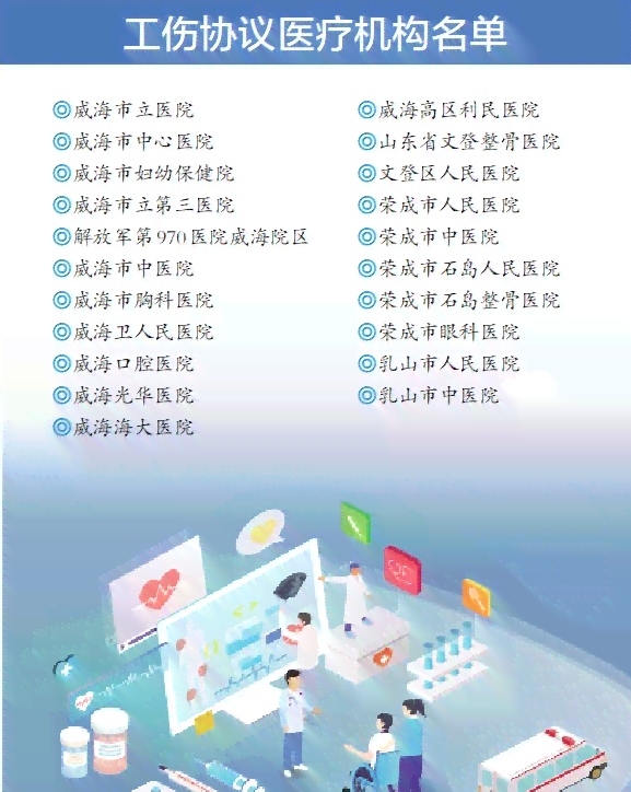 威海市工伤机构电话查询：社会工伤认定中心详址与联络方式