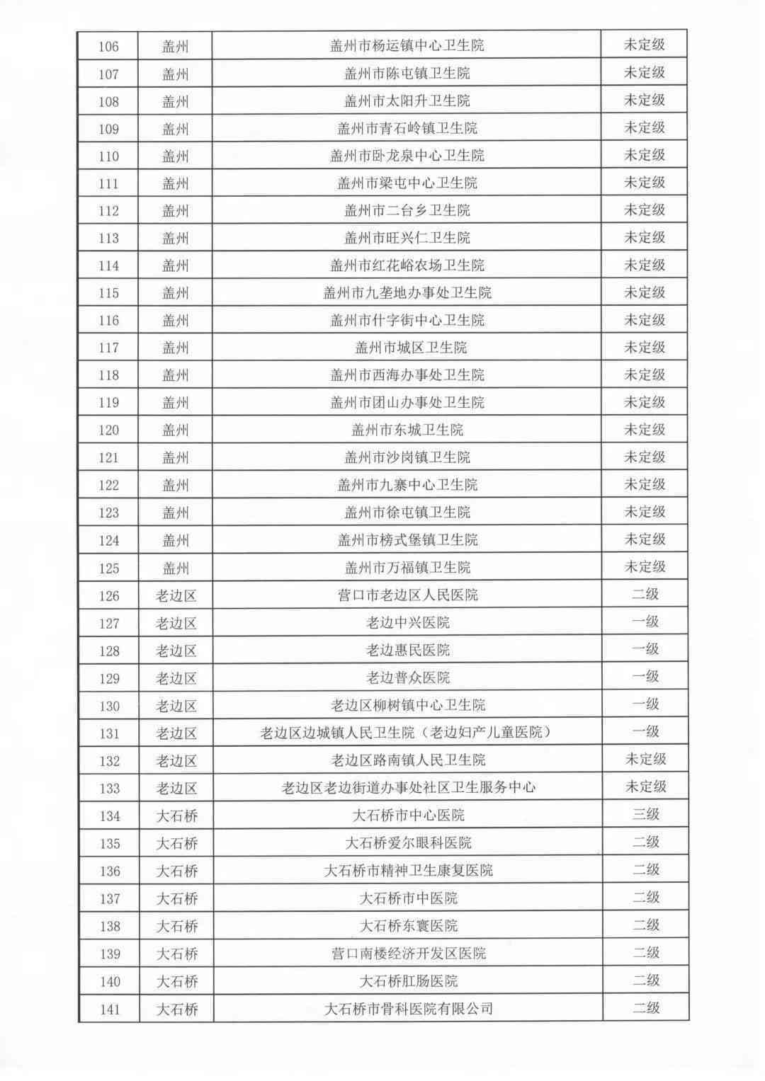 金华市工伤认定科电话：工伤认定、工伤保险局、定点医院一览