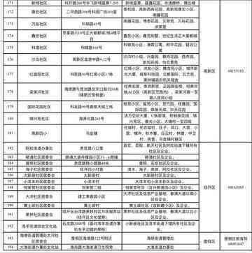 德市工伤鉴定中心联系方式及服务指南：电话、地址、在线咨询全攻略