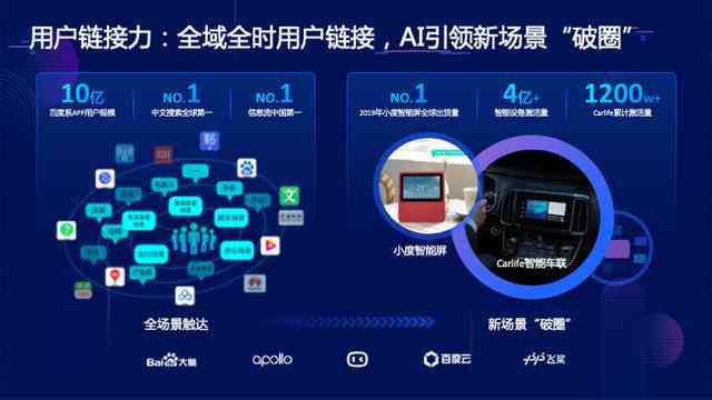 AI助手深度解读文案：全方位解决用户搜索疑问与难题