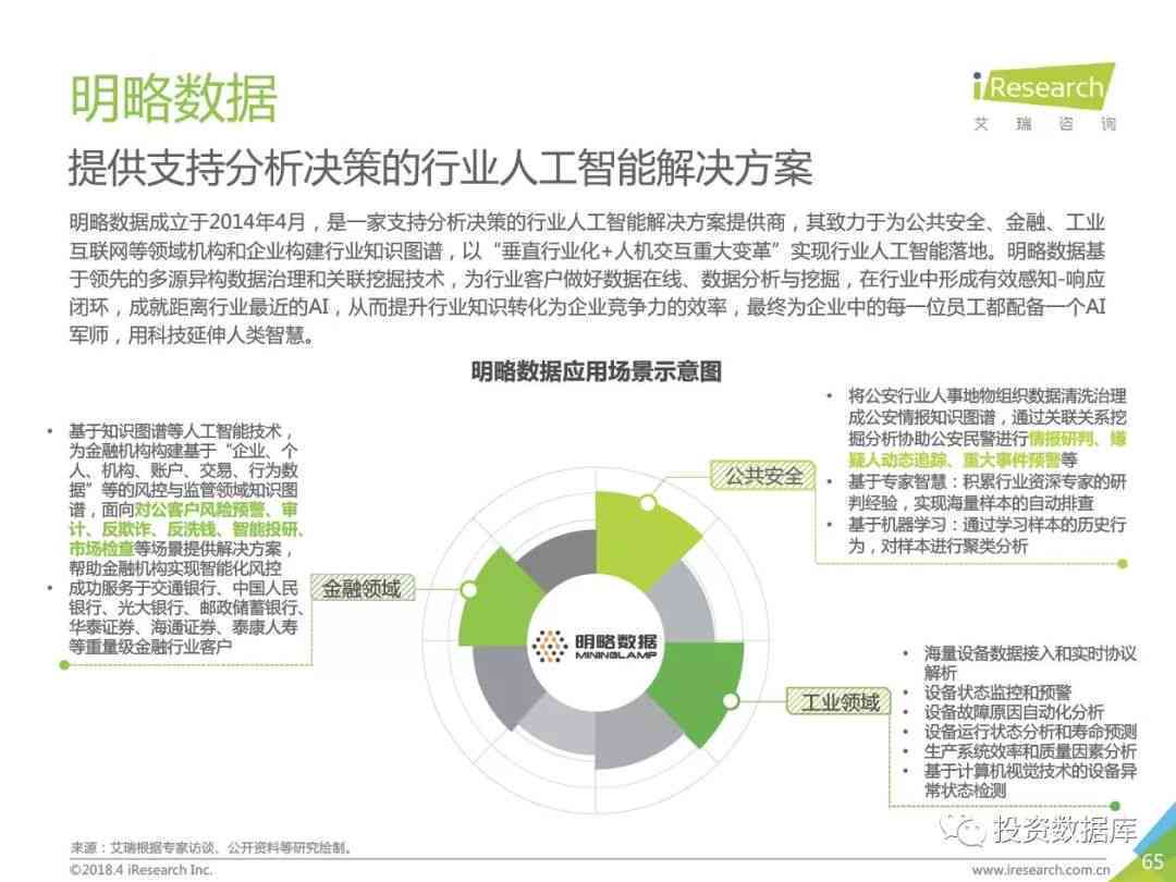 人工智能机器人研究与实践：综合实验报告及成果总结分析