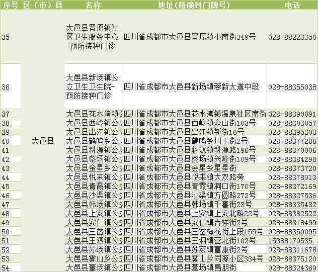 安徽省工伤鉴定中心地址、电话、位置及官网信息汇总