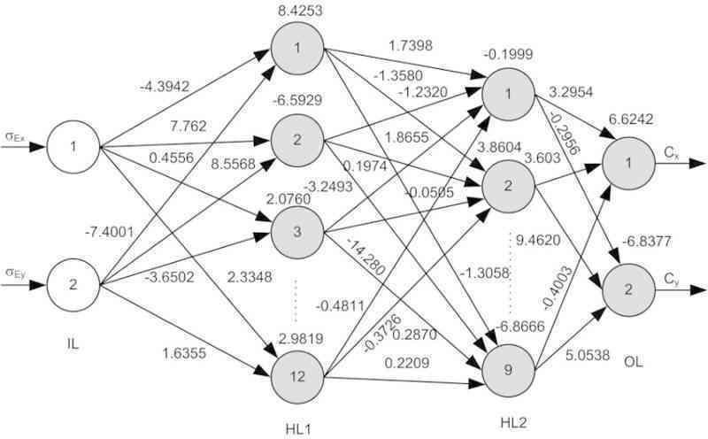 ai创作专家软件是真的吗：真实性与安全性探究