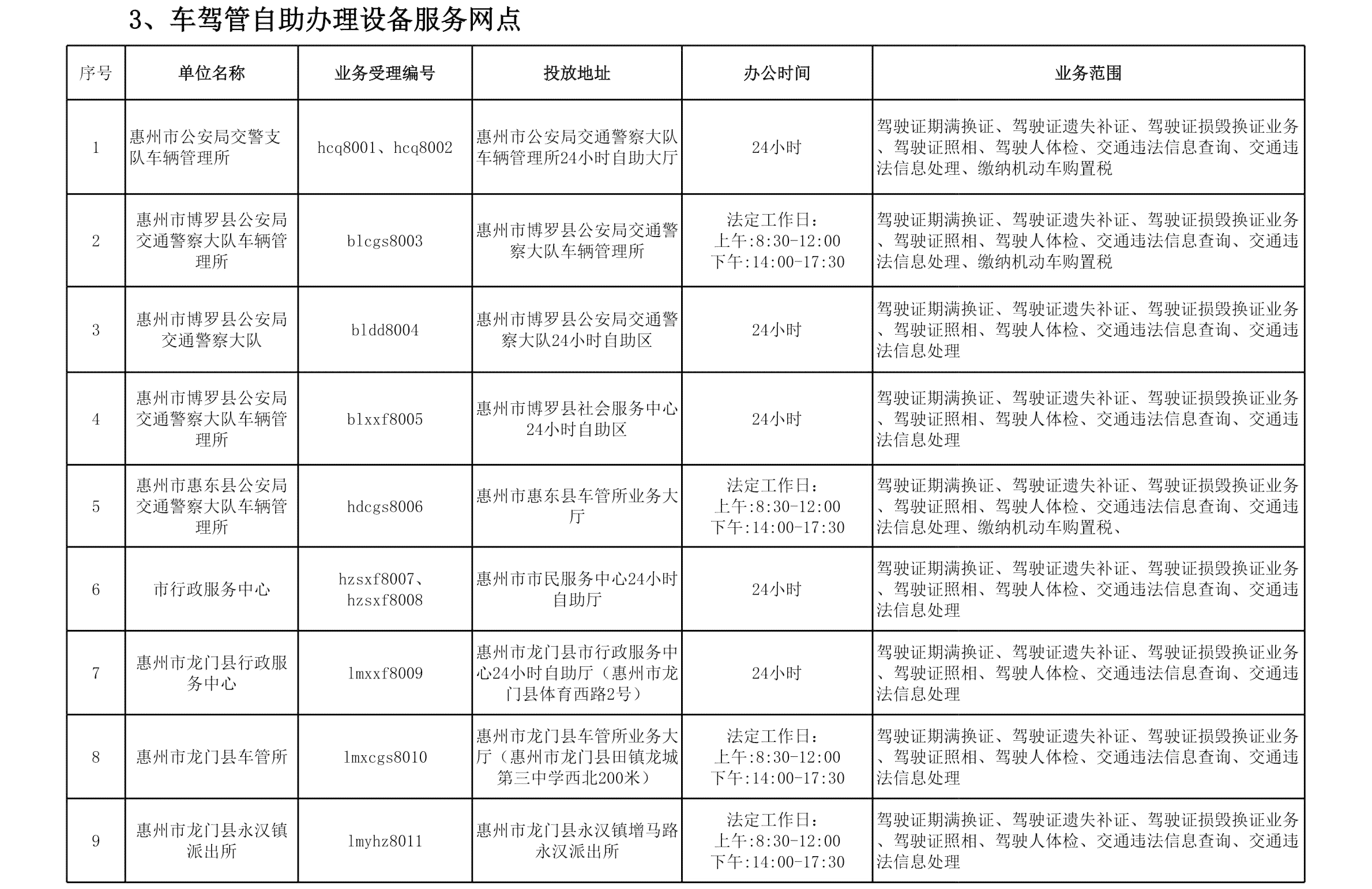 安龙县工伤认定中心联系电话及办理指南：一站式了解工伤认定流程与所需材料