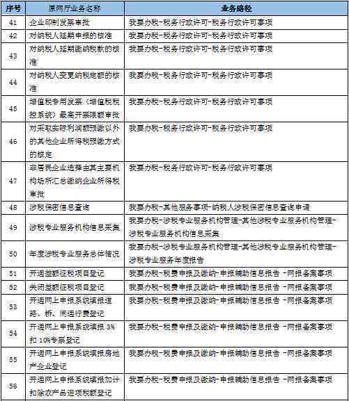 安龙县工伤认定中心联系电话及办理指南：一站式了解工伤认定流程与所需材料