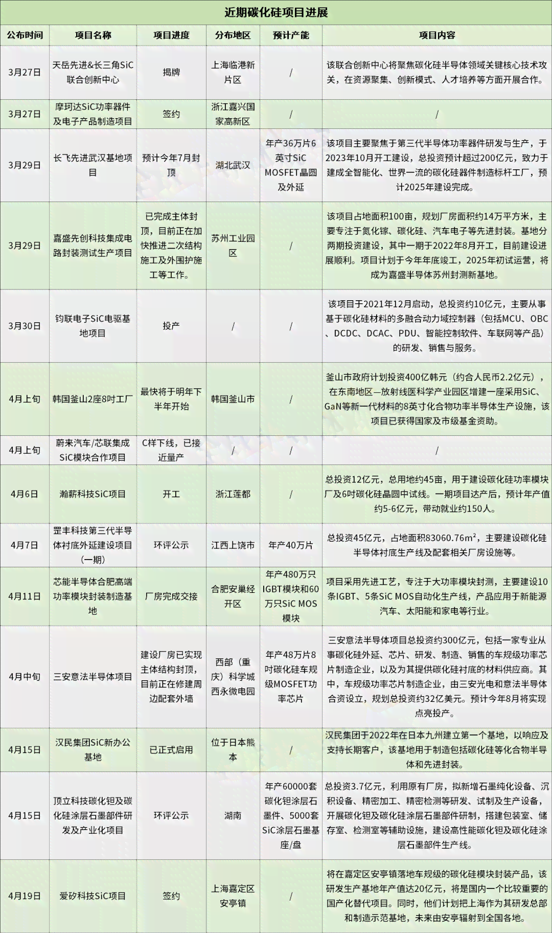 宜兴市工伤认定中心上班时间查询及具体几点上班说明