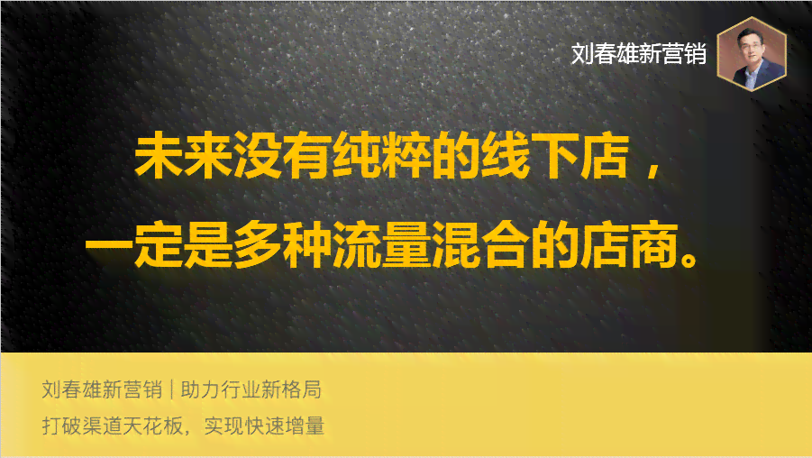 全方位带货文案创作攻略：涵所有热门问题与解决方案，助您提升销售业绩