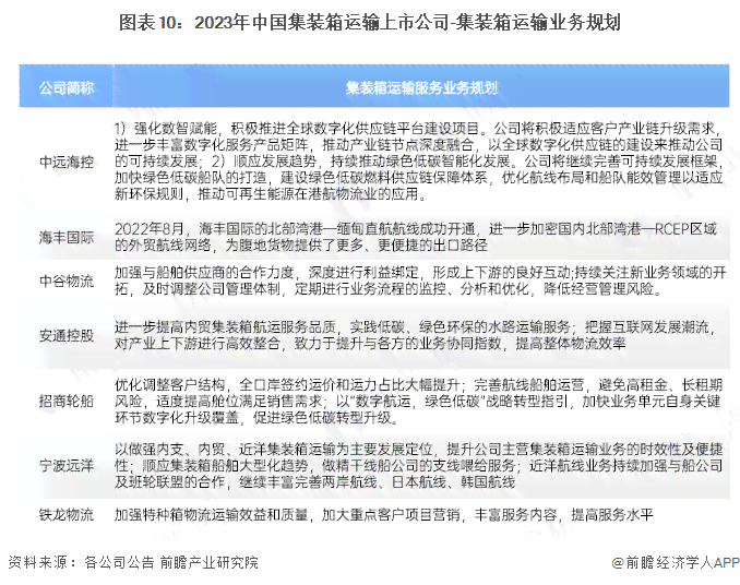 AI智能撰写多样化文案，全方位解决营销与内容创作需求