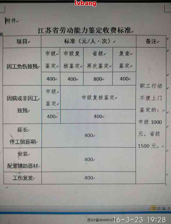宜宾市劳动能力工伤鉴定中心公示电话号码，便捷查询服务