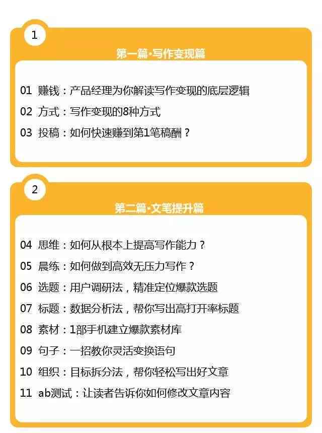 AI文案赚钱攻略：全方位教程，手把手教你利用AI写作实现副业盈利