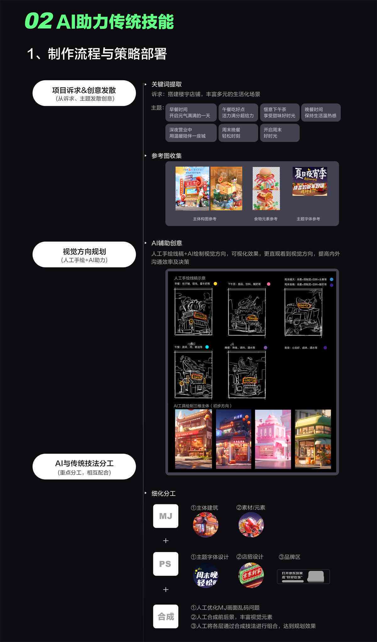 ai设计海报传文案模板：支持安装与手机版，含丰富设计案例
