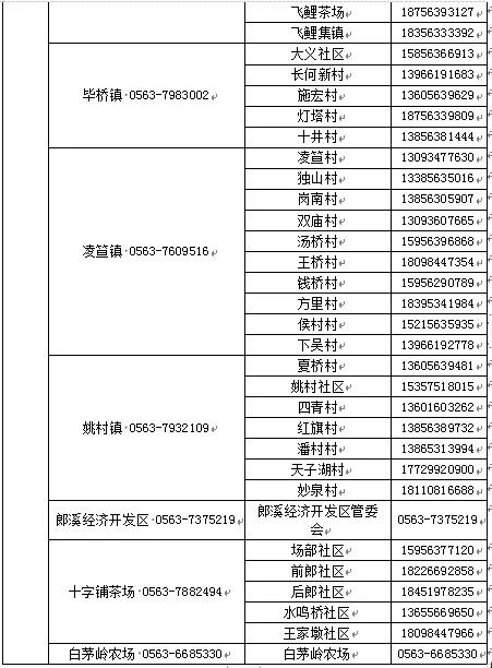 上海市宝山区工伤认定中心详细信息：地址、办公时间、申请流程及咨询热线-