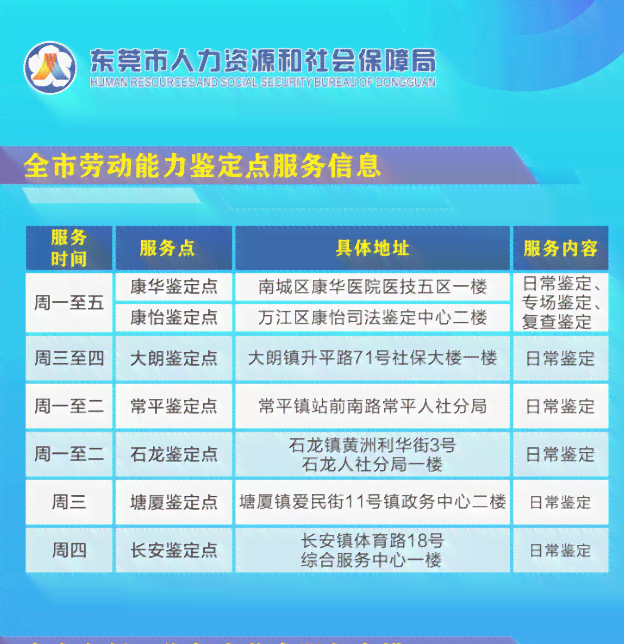 东莞市寮步镇工伤认定中心地址及联系方式 | 办理流程与所需材料详解